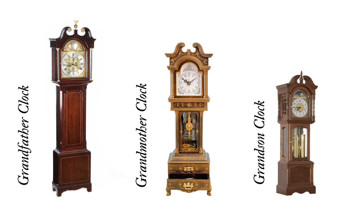 Grandmother Clock vs. Grandfather Clock: Unveiling the Distinctions